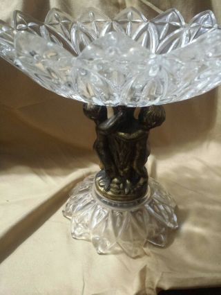 Antique Glass Brass Cherub Pedestal Candy Compote Dish 10 "