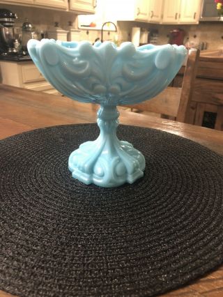 Vintage Turquoise Blue Milk Glass Pedestal Candy Dish