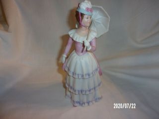 Vintage Home Interiors & Gifts Victorian Lady With Parasol 1431