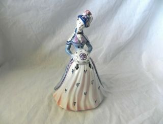 Vintage Goldscheider Everlast Lady With Muff Porcelain Figurine 802