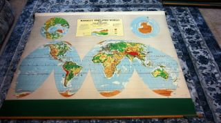 Vintage Old School Roll Up Wall Map