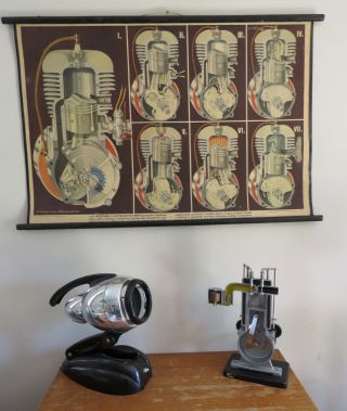 Vintage 1950s School Chart Of Two Stroke Combustion Engine Motor Car