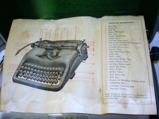 Vintage VOSS 1950 Typewriter Industrial Green Metal / Made In Germany 3