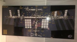 Huge Nasa Space Station Picture Sign Taken From Space Shuttle Hung At Jsc