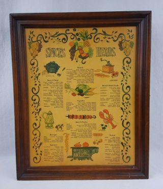 Vintage 1970 Three Mountaineers Spices & Herbs Rack Wooden Cabinet Hanging Retro