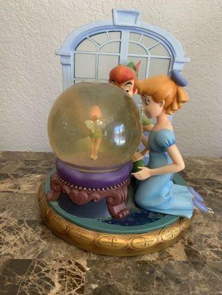 Very Rare And Vintage Peter Pan,  Wendy And Tinkerbell Snowglobe