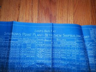 1919 Ships Built List Sparrows Point Plant Bethlehem Shipbuilding Blueprint Fs