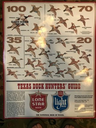 1987 Lone Star Beer Texas Duck Hunters Guide Poster Close To