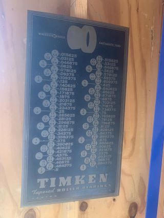 Vintage Timken Bearing Machinist Decimal Equivalents Chart Tap Drill Sign