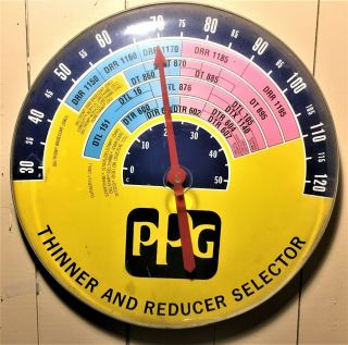 Vintage Ppg 18” Auto Paint Shop Thermometer.