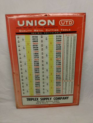 Vintage Union Twist Drill Co Metal Tin Sign Chart Triplex Milwaukee Machine Shop