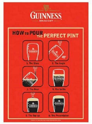 Guinness 12x18 How To Pour The Perfect Pint Metal Beer Sign