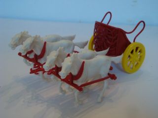Marx Ben Hur / 4 Horse Chariot / Red W/ Red Trim - Early 1959 Flat Colors