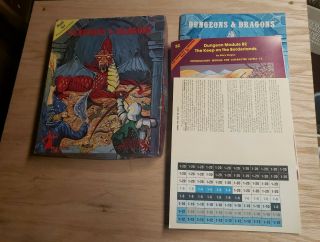 Vintage Dungeons And Dragons Basic Set 1001 Tsr 3rd Ed 1979 Third Dnd