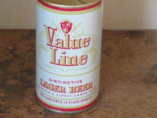Value Line.  Lager Beer Real Beauty.  Inside.  Ss Bo Tab