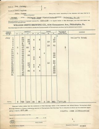 July 1939 Gretz Beer Distributor Monthly Statement - Philadelphia,  Pa