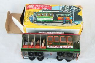Vintage? Tinplate San Francisco Cable Car With Friction Wheels.