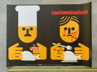 Contamination By Chadebec Safety Vintage Poster / Sécurité Inrs 1980
