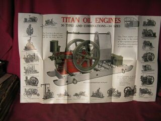 Early Antique International Harvester Titan Oil Engines Sales Brochure Poster