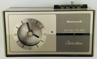 Vintage Honeywell Chronotherm Mid Century Modern Wall Thermostat Retro Clock Mcm