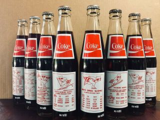 Collectible Coca Cola 10 Oz.  Bottle Xiii Olympic Winter Games 1980 Lake Placid