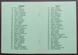 1966 Vintage CFL Edmonton Eskimos Media & fact Book,  Intra - Squad Game Lineups 3