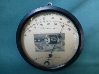 Vintage Leece - Neville Co Cleveland Ohio Advertising Thermometer