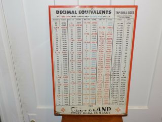 Vintage The Cleveland Twist Drill Company Tap Drill Sizes Tin Sign