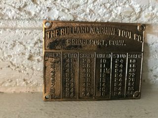 Bullard Machine Tool Co.  Bridgeport Conn.  Calculation Brass Plate