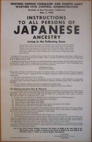 Ww Ii Western Defense Command 4th Army Japanese Internment Camp Notice