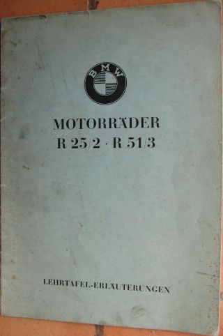 P 33 : Bmw : Motos : R/25/2.  R/51/3 : 1 X Notice Technique : 20 Pages : 1952 ??