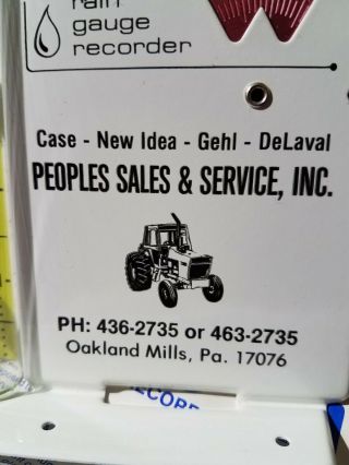 Advertising Rain Gauge - Case Tractor Metal Farm Sign - Gehl Idea Delaval