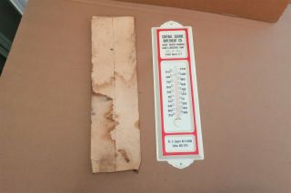 Nos 1960s Vintage Oliver Allis Chalmers Metal Advertising Thermometer In Org Box