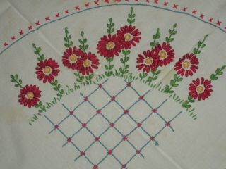 VINTAGE HAND EMBROIDERED TABLE CLOTH WITH CROCHED LACE EDGE 36 