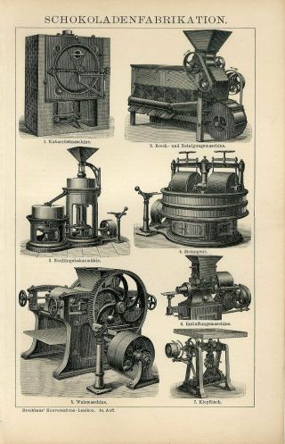 1895 Old Chocolate Fabrication Machines Instruments Antique Engraving Print
