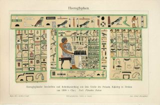 1895 Ancient Egypt Hieroglyphs Wall Art Painting Antique Chromolithograph Print