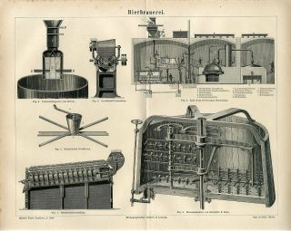1874 Old Beer Brewery Beer Making Equipment Instruments Antique Engraving Print