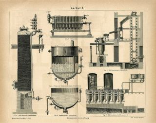 1876 Sugar Fabrication Machines Instruments Antique Engraving Print
