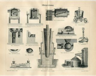 1887 Silver Fabrication Machines Instruments Antique Engraving Print