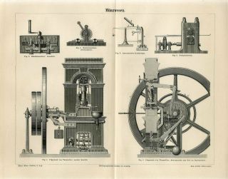 1887 Coin Making Machines Coinage Antique Engraving Print