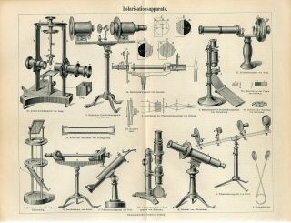 1895 Polarization Apparatus Instruments Antique Engraving Print