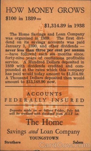 1938 Youngstown,  Oh The Home Savings And Loan Company - How Money Grows Ohio