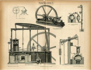 1876 Old Steam Engines Machine Instrument Antique Engraving Print