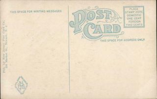 Greenwood Lake,  NY East Arm Orange County York Jersey Post Card Co. 2