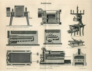 1887 Broad Fabrication Bakery Machines Equipment Antique Engraving Print