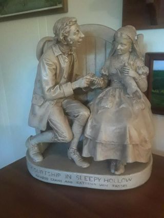 John Rogers Group Statue Statuary " Courtship In Sleepy Hollow "