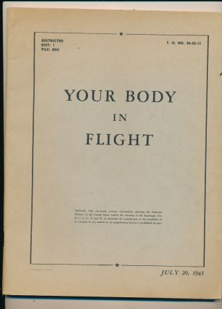 1943 Ww2 Us Army Air Forces Your Body In Flight
