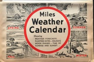 1943 War Time Miles Drugstore Weather Calendar In Envelope " Nos "