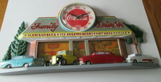 Vintage Coca Cola Clock 1988 Drive In Deuce Coupe Burwood Usa