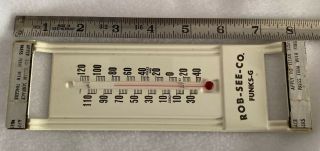 Vintage Rob - See - Co - Funks - G Hybrid Thermometer 3